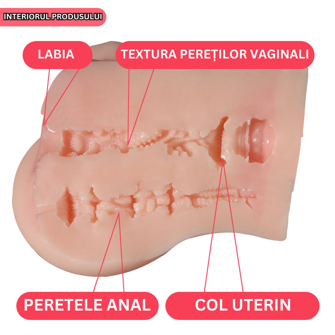 Masturbator LovePlay™ SexyLegs, cu doua canale de tip vaginal si anal, cu striatii 3D, rezistent la apa, model ultra-realist din silicon de inalta calitate, greutate 4 kg - LovePlay