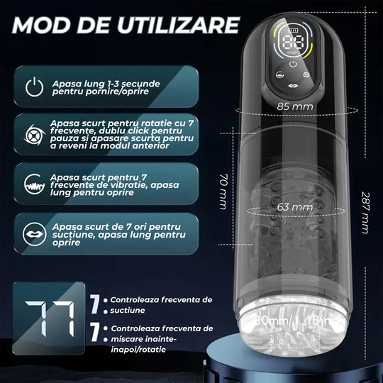 Masturbator automat Obsessia® AquaPulse, 6-in-1, cu 7 moduri de suctiune si de vibratie, 7 moduri de rotatie & miscare inainte-inapoi, tip limba, functie SPA cu apa calda/rece, motor dual puternic, USB, ham utilizare hands-free, jucarii sexuale premium