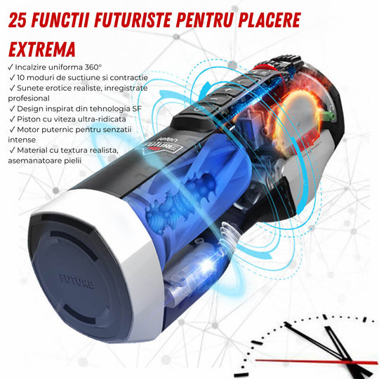 Masturbator Automat LovePlay™ FuturePro, 10 Viteze, 10 Moduri de Suctiune, Incalzire 360° cu Aer Cald 40°C, Piston Dual cu Volante, Miscare Telescopica Reglabila 2–12 cm, Silicon Premium, Alb - LovePlay