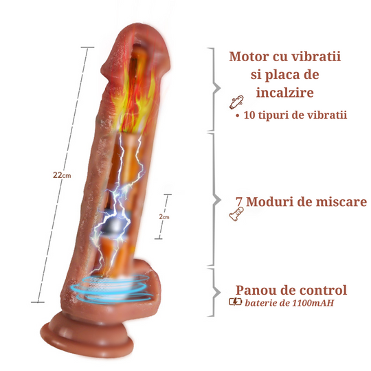Dildo Ultra-Realistic Loveplay™ ClassicHim, cu vene proeminente, din silicon, cu 10 frecvente diferite de vibratie, 7 frecvente diferite de penetrare, cu functie de incalzire si rotatie, rezistent la apa, 15 cm x 12.5 cm - LovePlay