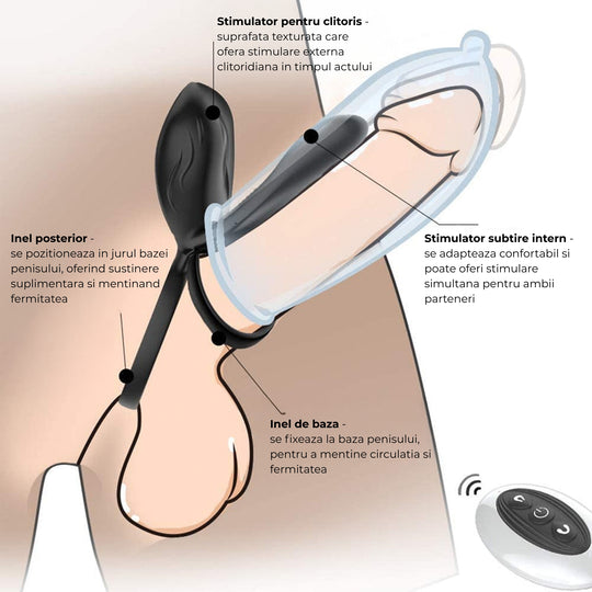 Inel pentru penis Obsessia® DuoPulse cu 10 moduri vibrație, stimulare dublă, telecomandă, negru