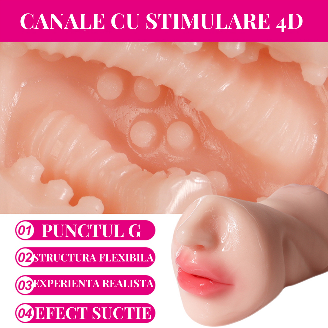 Masturbator ultra-realistic 3 gauri LovePlay™ MissHer, cu limba, din silicon premium non-toxic, canale cu striatii 3D, design anatomic, usor de curatat, rezistent la apa, 21 x 10 x 8.5 cm, 760 g - LovePlay