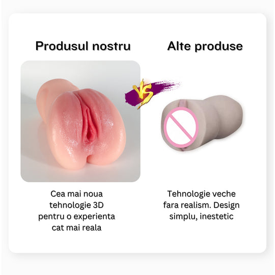 Masturbator LovePlay™ MissHer, ultra-realist, canal vaginal si anal, cu striatii 3D, din silicon premium non-toxic, design anatomic, usor de curatat, rezistent la apa - LovePlay